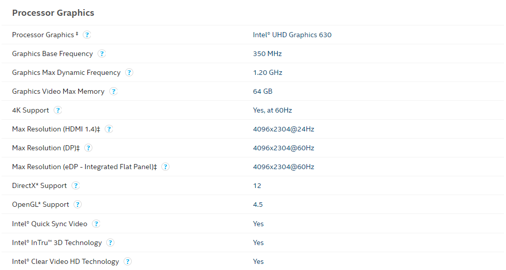 Intel HD Graphics 630 (Core i7 processor)